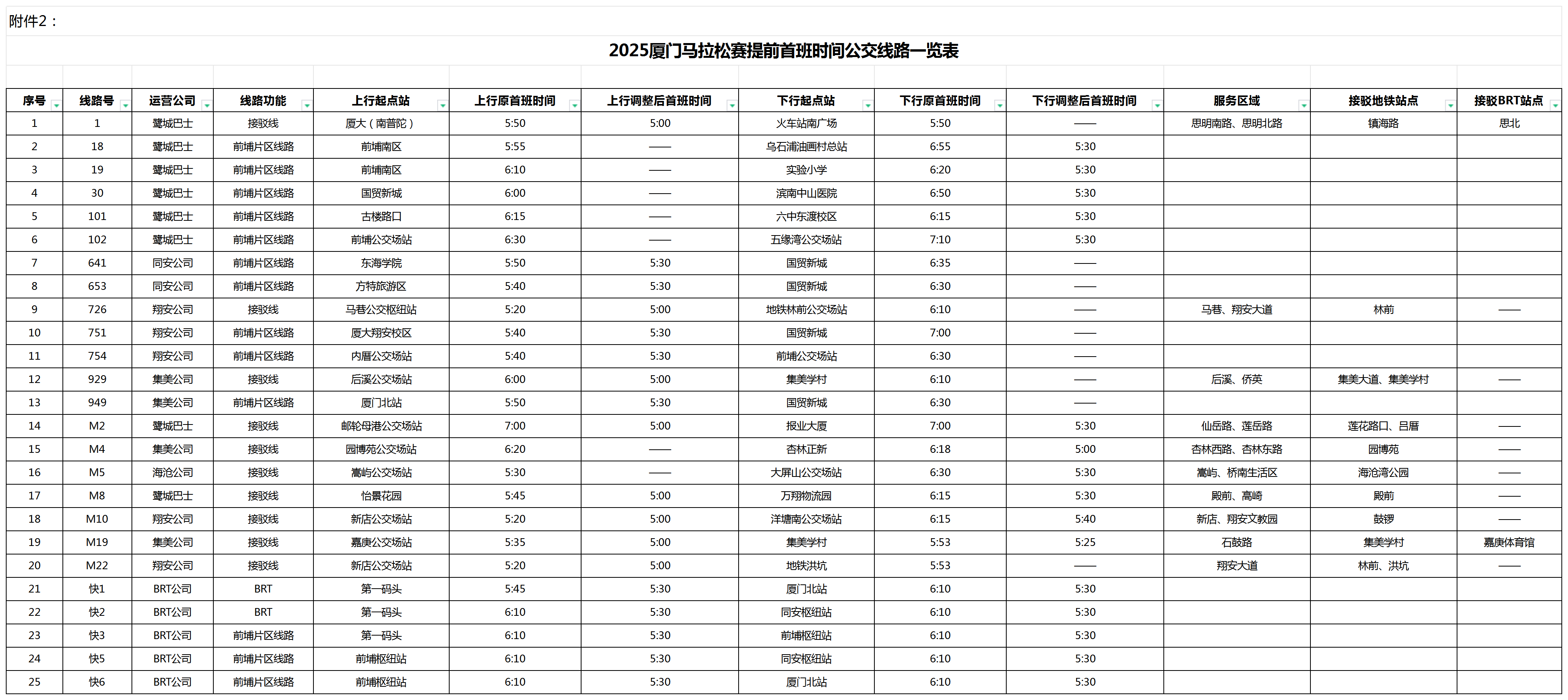 附件2-2025厦门马拉松赛提前首班时间公交线路一览表_Sheet1.png 附件2-2025厦门马拉松赛提前首班时间公交线路一览表_Sheet1.png
